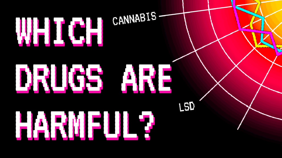 Which are the most dangerous drugs?